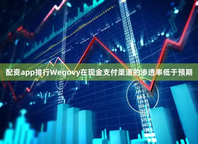 配资app排行Wegovy在现金支付渠道的渗透率低于预期